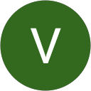 Vikas Netke profile picture